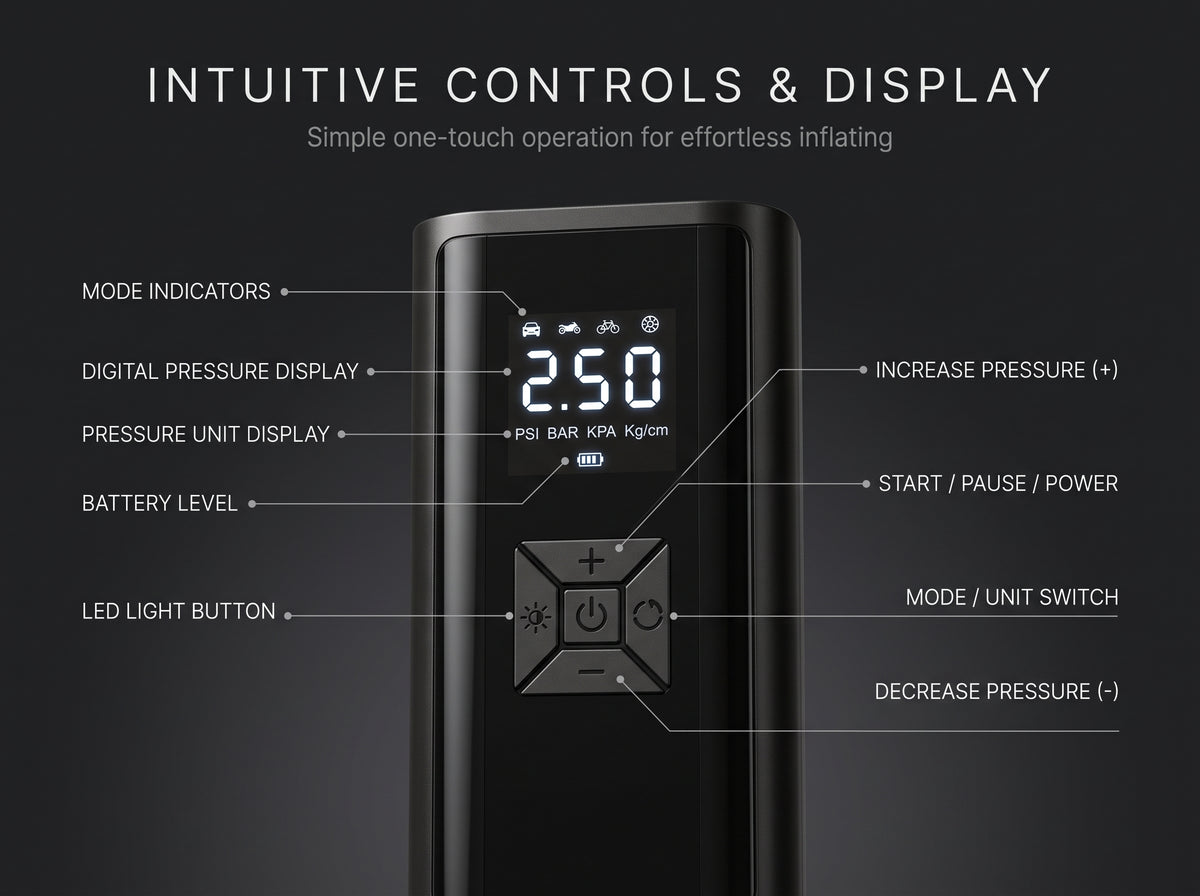 The PrimePSI™ Power & Patch Bundle