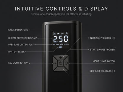 The PrimePSI™ Power & Patch Bundle